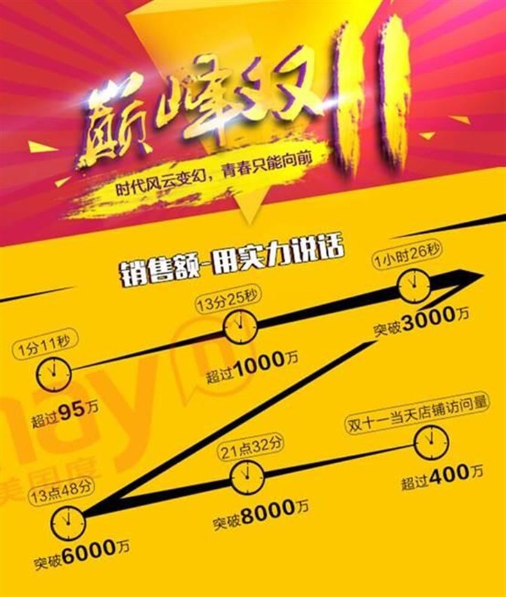 畜禽养殖禁养区竟藏几百头猪附近居民被熏惨‘milan米兰’(图1) milan米兰app官网