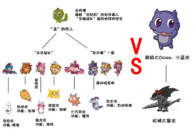 第3032章 我就问你服不服-米兰官方网站(图1) milan米兰app官网