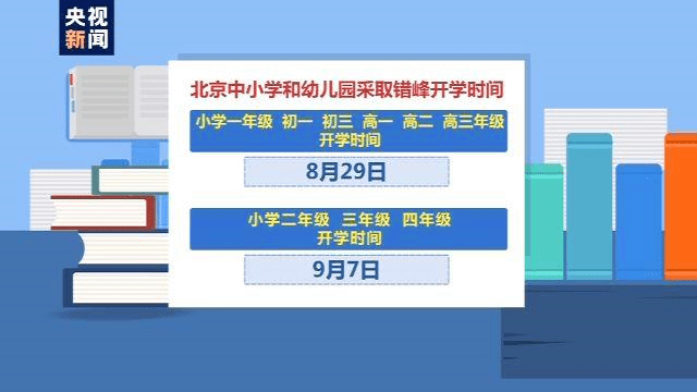 ‘milan米兰’
秋季开学时间已定 最早8月20(图5) ‘milan米兰’
秋季开学时间已定 最早8月20(图5)