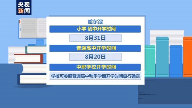 ‘milan米兰’
秋季开学时间已定 最早8月20(图8) ‘milan米兰’
秋季开学时间已定 最早8月20(图8)