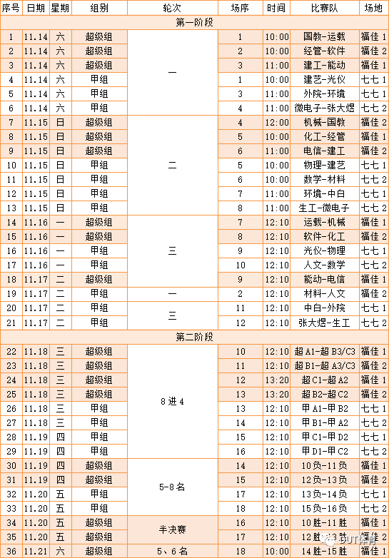 milan米兰app官网-
露锋芒 荣耀绿茵 校五人制足球赛开赛在即(图10)