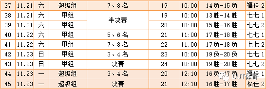 milan米兰app官网-
露锋芒 荣耀绿茵 校五人制足球赛开赛在即(图11)